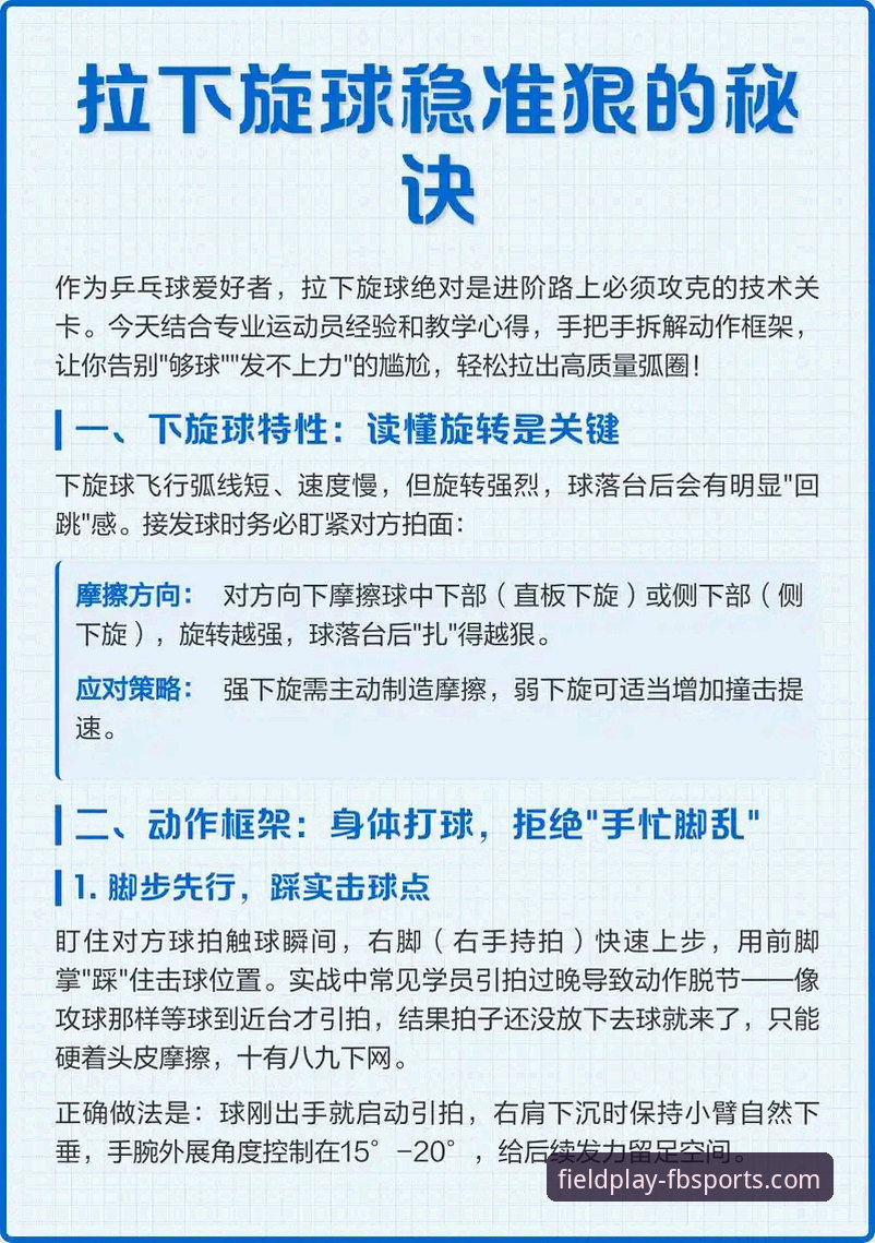 FB体育综合平台使用教程详解